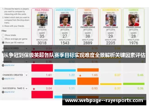 从争冠到保级英超各队赛季目标实现难度全景解析关键因素评估