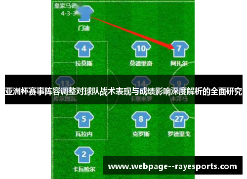 亚洲杯赛事阵容调整对球队战术表现与成绩影响深度解析的全面研究