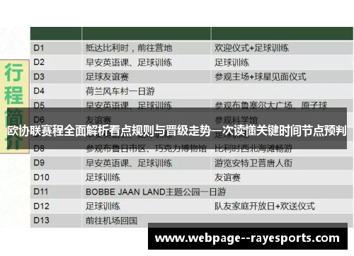 欧协联赛程全面解析看点规则与晋级走势一次读懂关键时间节点预判