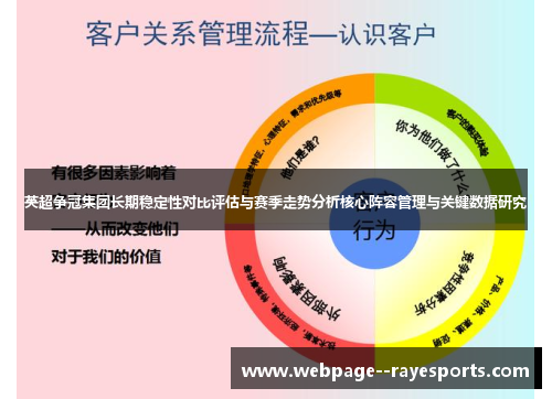 英超争冠集团长期稳定性对比评估与赛季走势分析核心阵容管理与关键数据研究 英超争冠集团长期稳定性对比评估与赛季走势分析核心阵容管理与关键数据研究