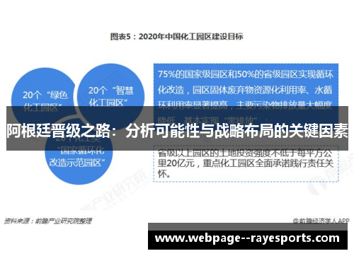 阿根廷晋级之路:分析可能性与战略布局的关键因素 阿根廷晋级之路:分析可能性与战略布局的关键因素