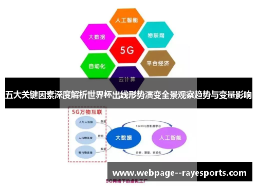 五大关键因素深度解析世界杯出线形势演变全景观察趋势与变量影响