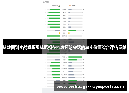 从数据到实战解析贝林厄姆在欧联杯防守端的真实价值综合评估贡献