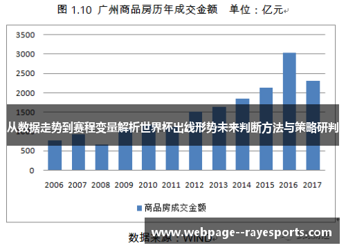 从数据走势到赛程变量解析世界杯出线形势未来判断方法与策略研判