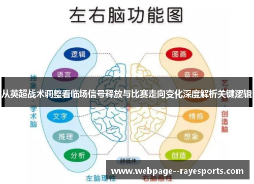 从英超战术调整看临场信号释放与比赛走向变化深度解析关键逻辑