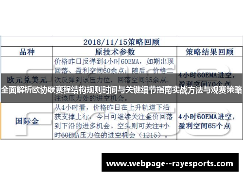 全面解析欧协联赛程结构规则时间与关键细节指南实战方法与观赛策略