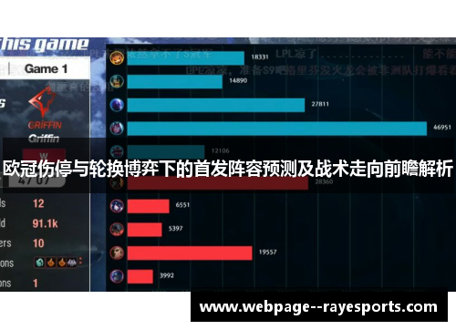 欧冠伤停与轮换博弈下的首发阵容预测及战术走向前瞻解析
