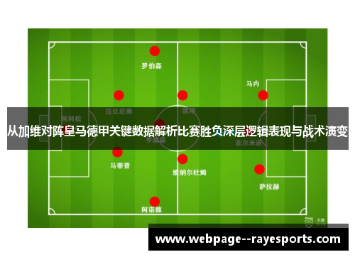 从加维对阵皇马德甲关键数据解析比赛胜负深层逻辑表现与战术演变
