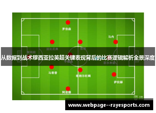 从数据到战术穆西亚拉英超关键表现背后的比赛逻辑解析全景深度