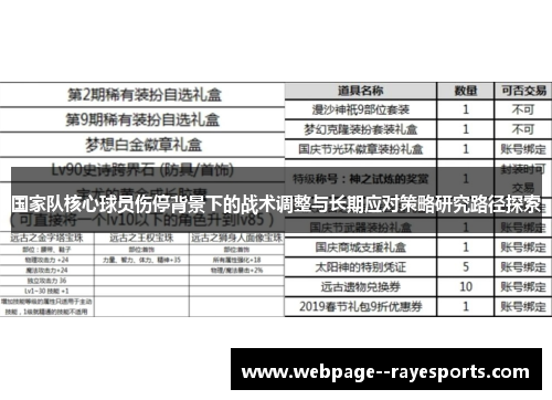 国家队核心球员伤停背景下的战术调整与长期应对策略研究路径探索