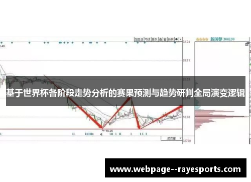 基于世界杯各阶段走势分析的赛果预测与趋势研判全局演变逻辑