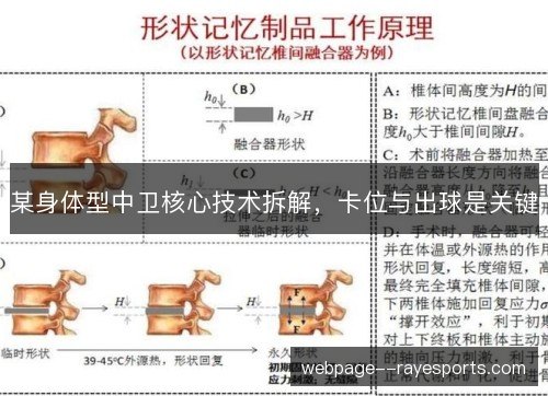 某身体型中卫核心技术拆解，卡位与出球是关键
